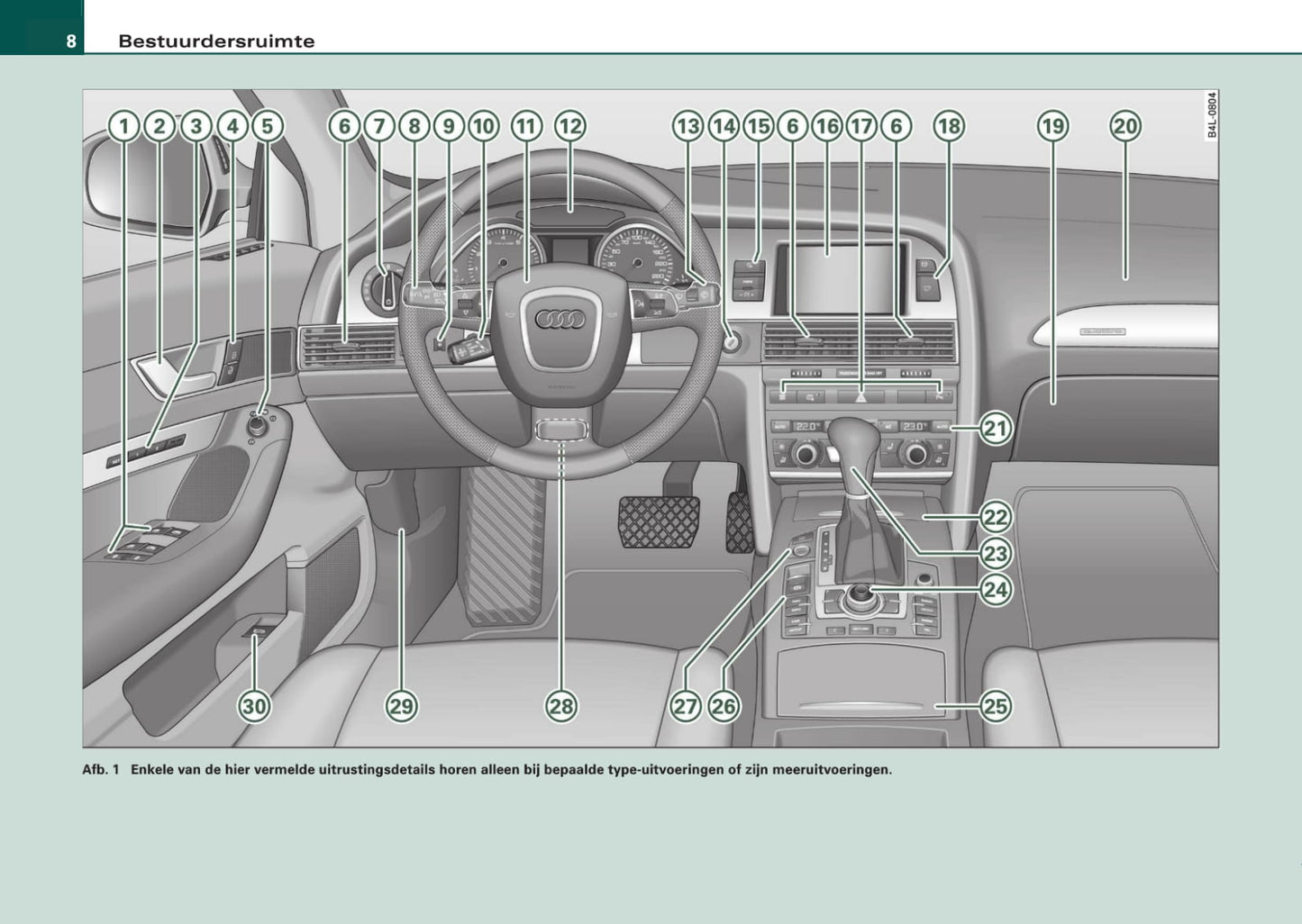 2008-2011 Audi A6 Gebruikershandleiding | Nederlands