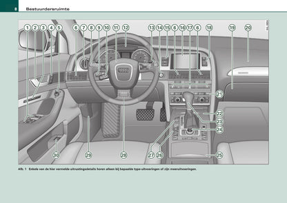 2008-2011 Audi A6 Owner's Manual | Dutch