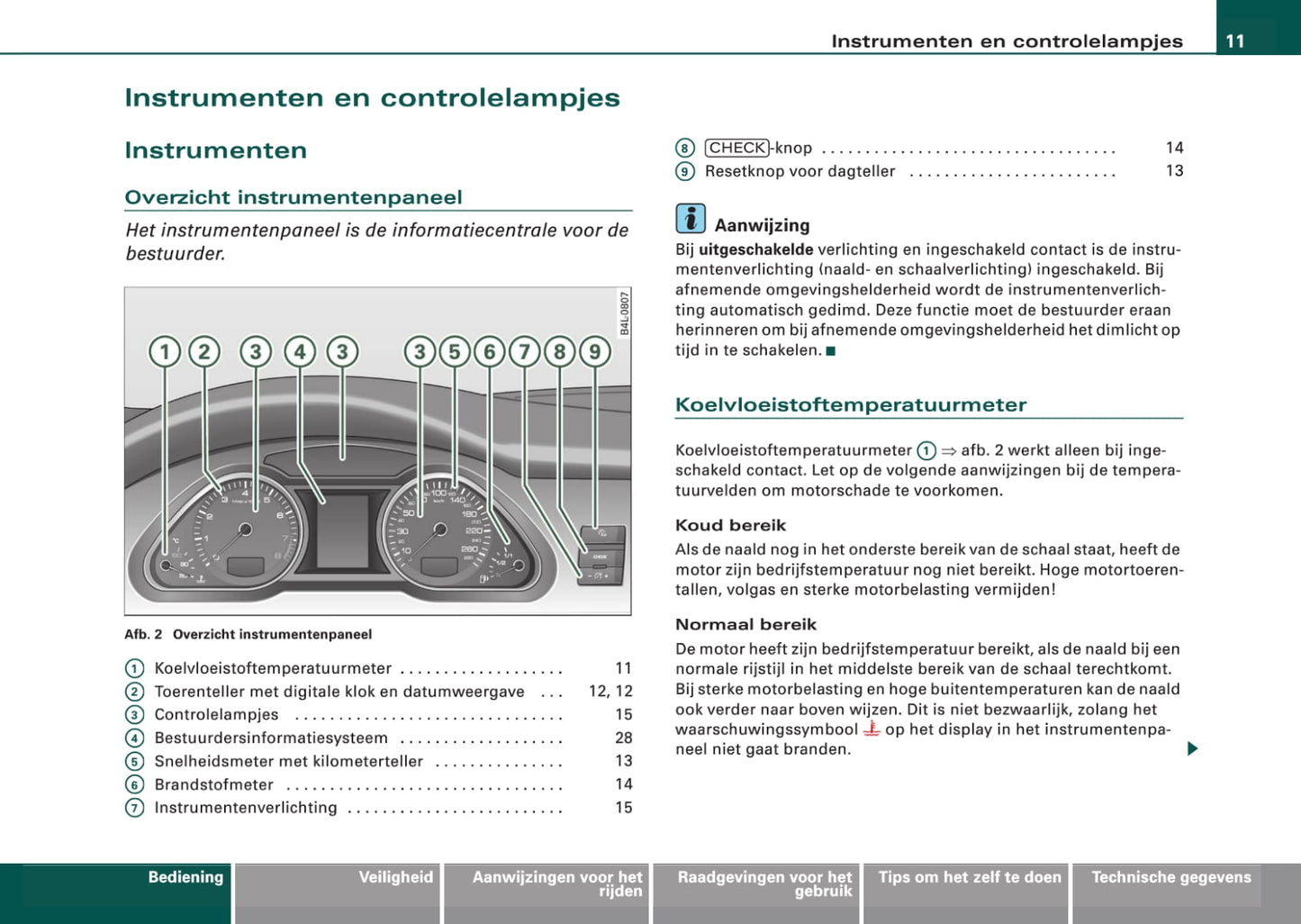 2008-2011 Audi A6 Owner's Manual | Dutch