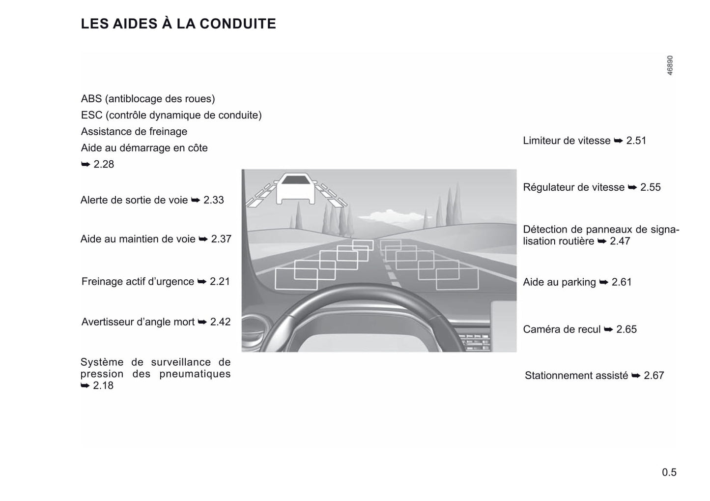 2019-2020 Renault Zoe Bedienungsanleitung | Französisch