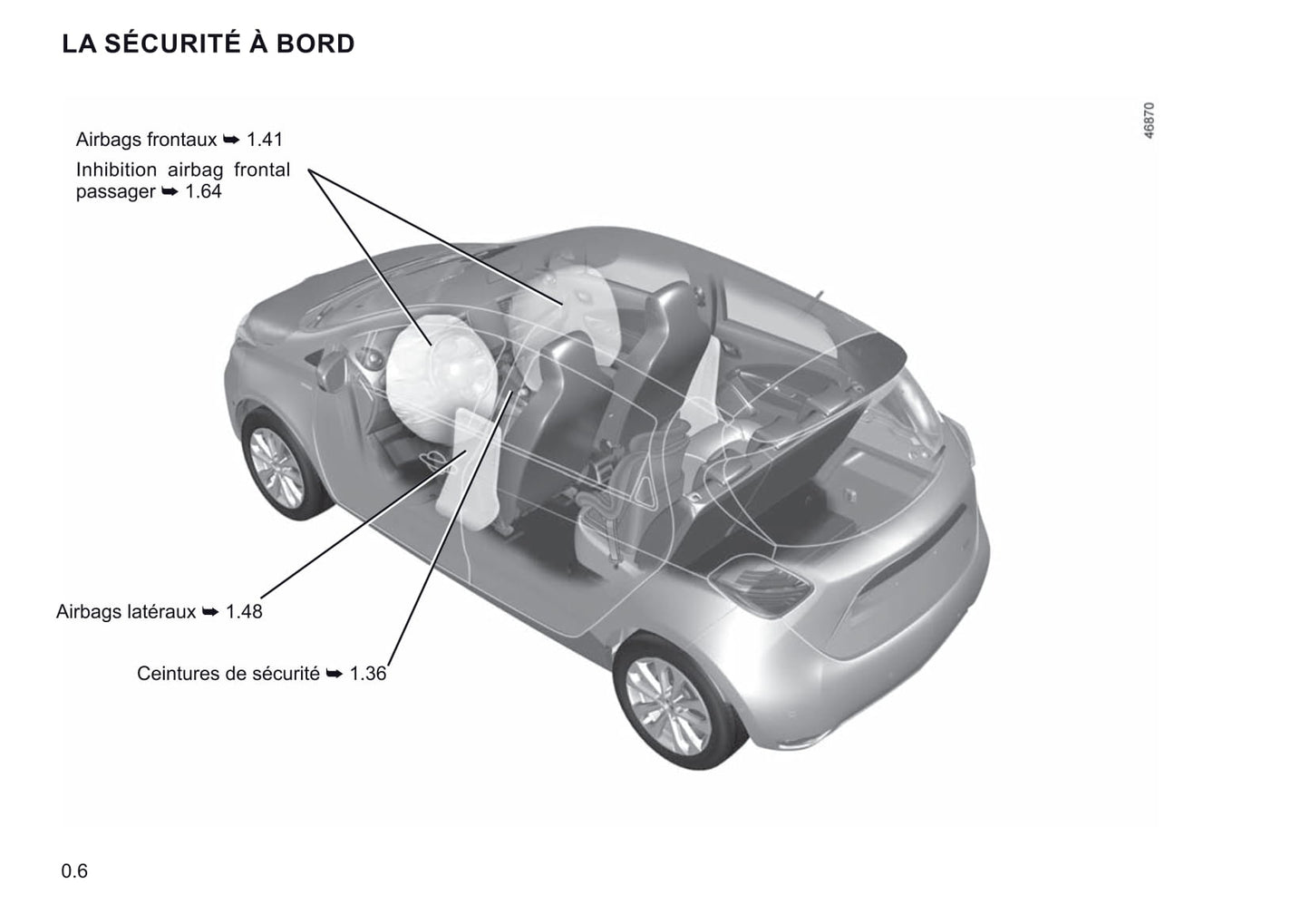 2019-2020 Renault Zoe Gebruikershandleiding | Frans