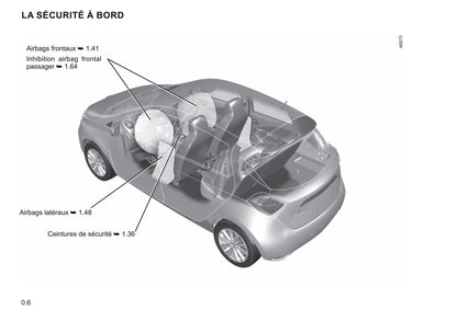 2019-2020 Renault Zoe Gebruikershandleiding | Frans