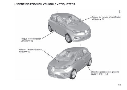 2019-2021 Renault Zoe Manuel du propriétaire | Français