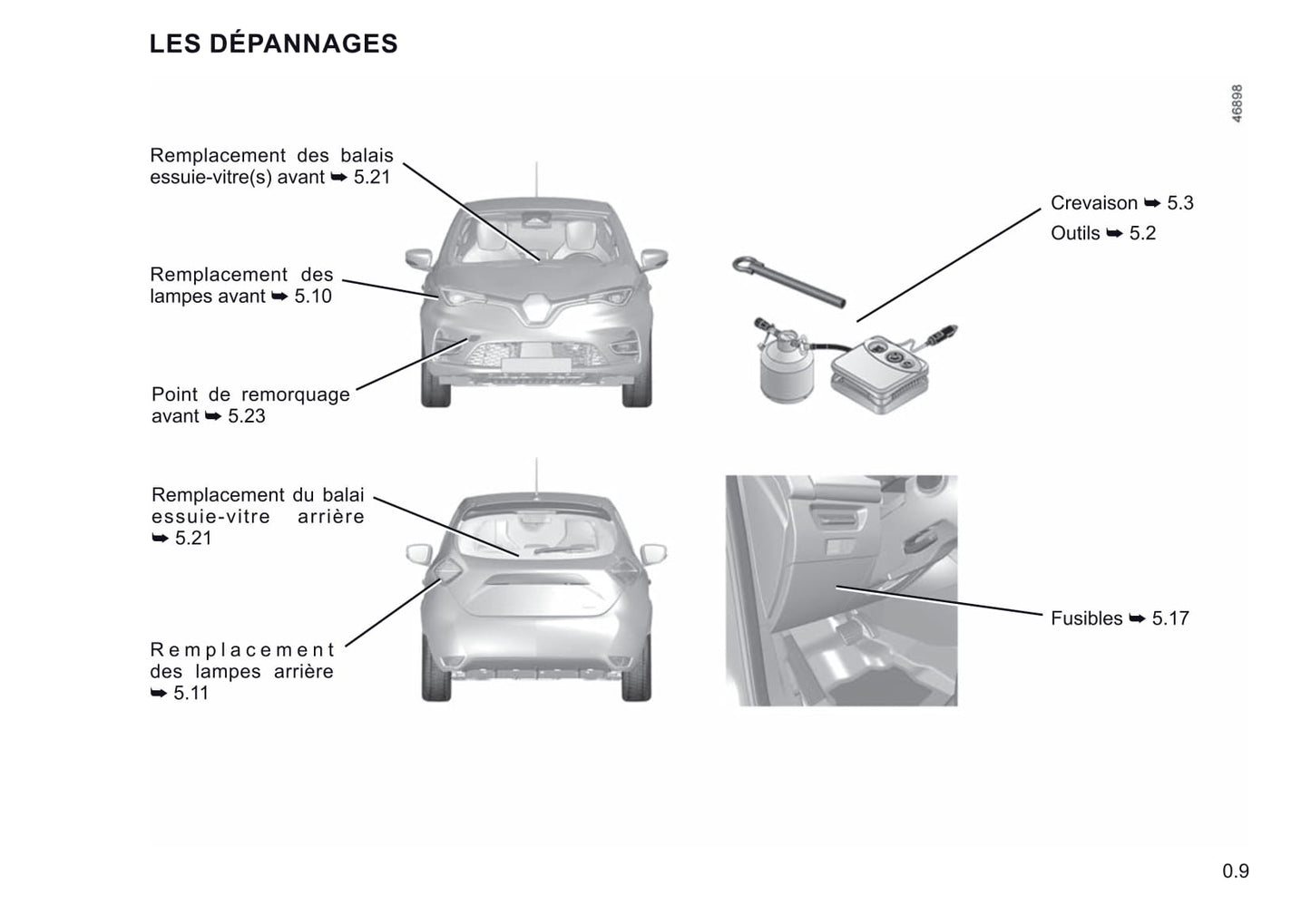 2019-2020 Renault Zoe Owner's Manual | French