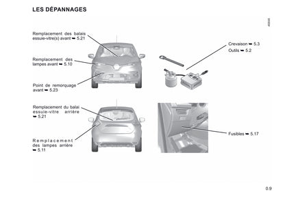 2019-2021 Renault Zoe Manuel du propriétaire | Français