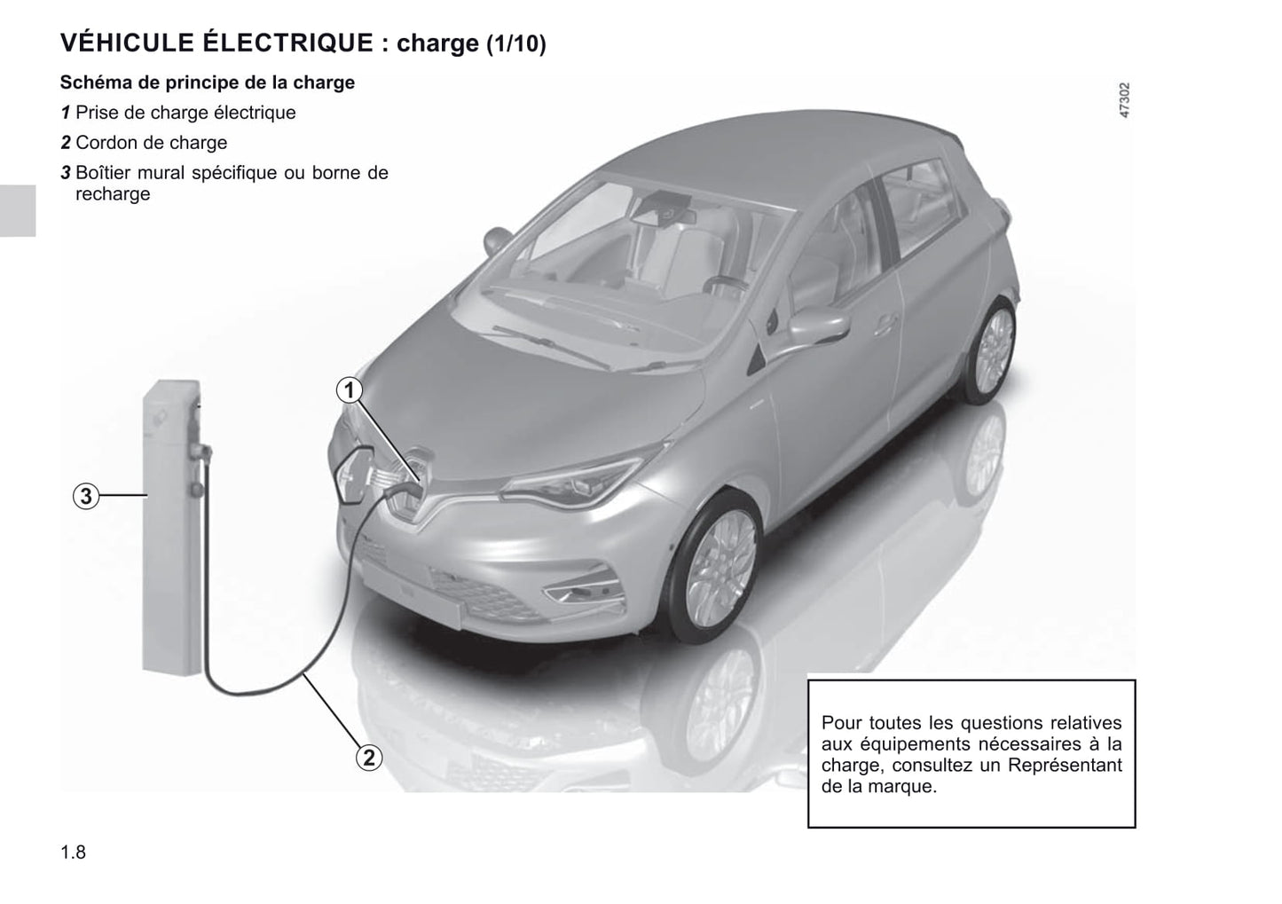 2019-2021 Renault Zoe Manuel du propriétaire | Français