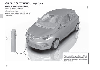 2019-2020 Renault Zoe Gebruikershandleiding | Frans