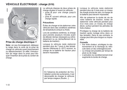 2019-2020 Renault Zoe Owner's Manual | French