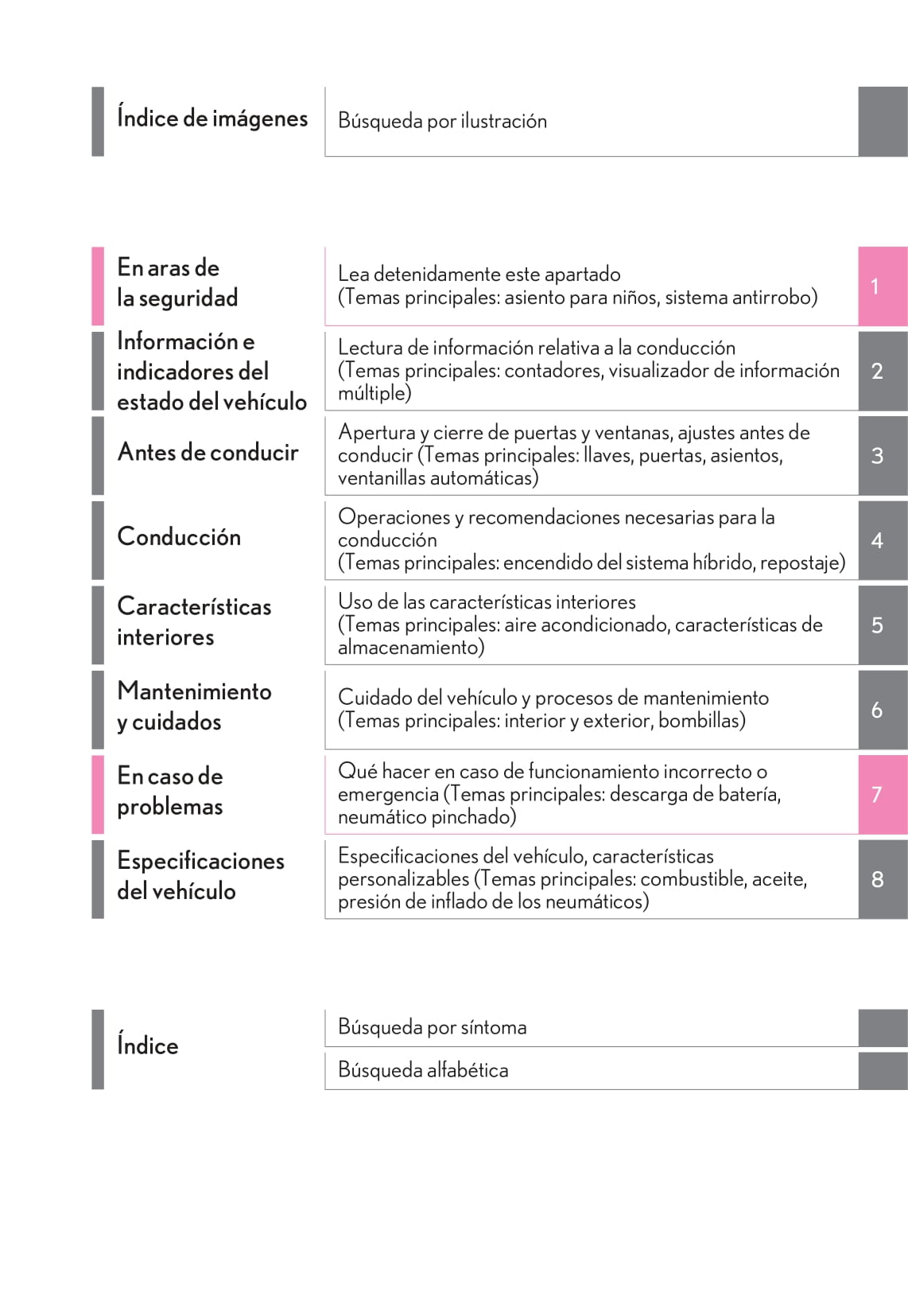 2018-2019 Lexus NX 300h Owner's Manual | Spanish