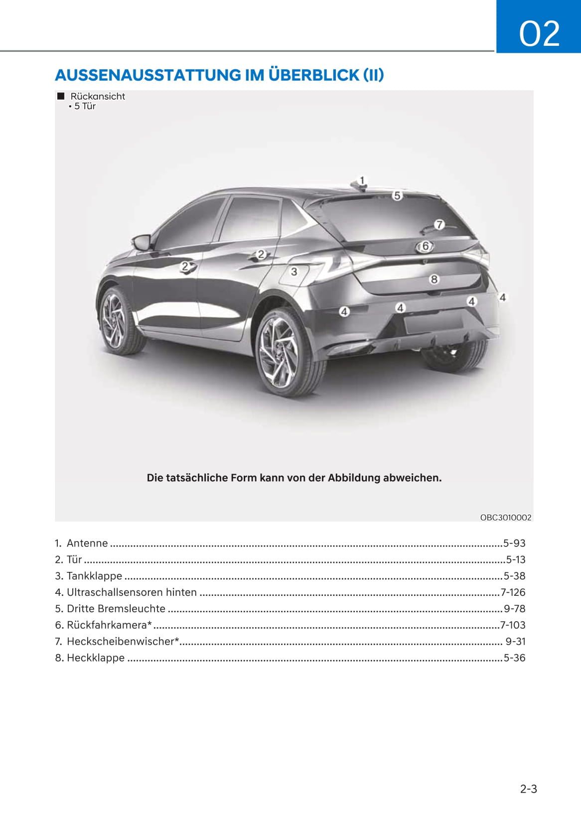 2020-2021 Hyundai i20 Gebruikershandleiding | Duits