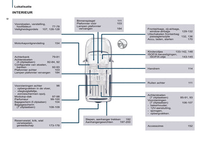 2016-2017 Citroën Berlingo Multispace Gebruikershandleiding | Nederlands