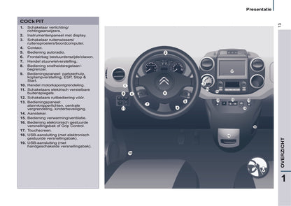 2016-2017 Citroën Berlingo Multispace Owner's Manual | Dutch