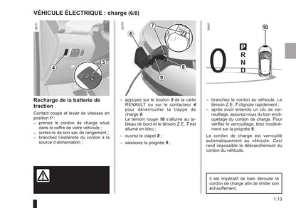 Sac rangement cordon de charge - ZOE 2 : Renault