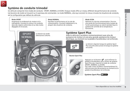 2013-2014 Honda CR-Z Manuel du propriétaire | Français