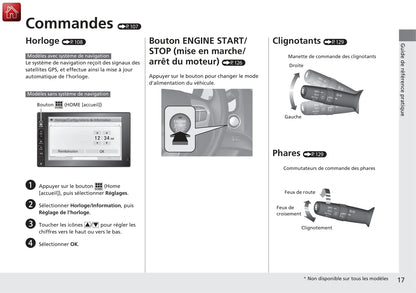 2016 Honda CR-Z Owner's Manual | French