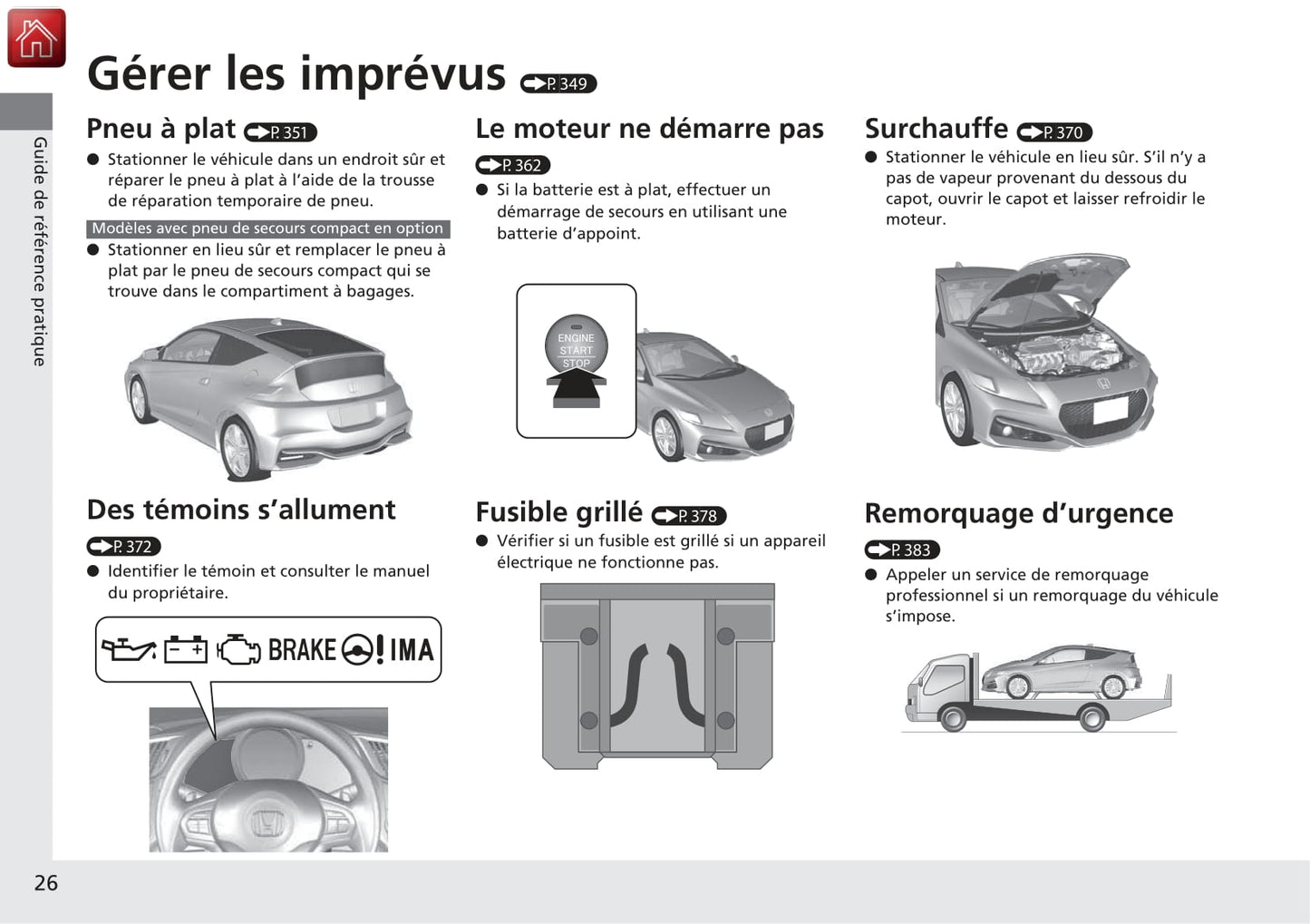 2016 Honda CR-Z Owner's Manual | French