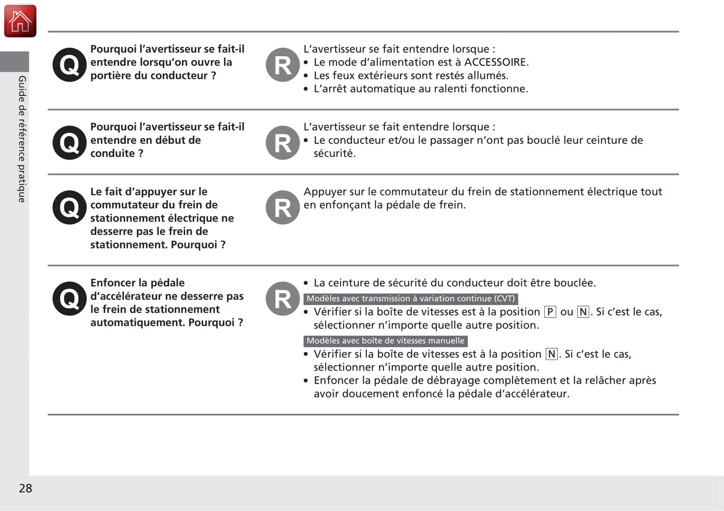 2013-2014 Honda CR-Z Manuel du propriétaire | Français