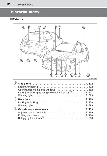 2015 Toyota Yaris Hybrid Gebruikershandleiding | Engels
