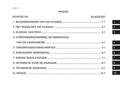 2002-2003 Hyundai Getz Owner's Manual | Dutch