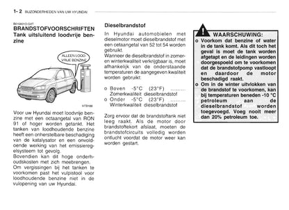 2002-2003 Hyundai Getz Gebruikershandleiding | Nederlands