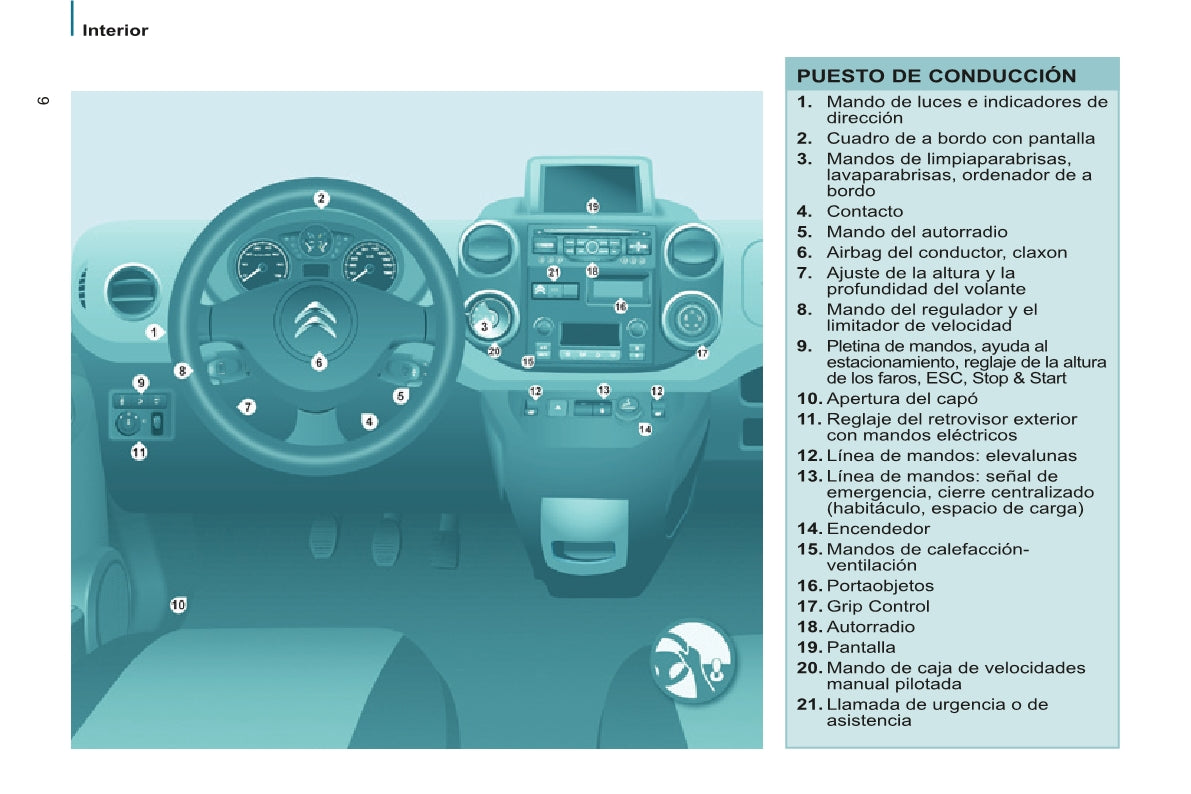 2014-2015 Citroën Berlingo Gebruikershandleiding | Spaans