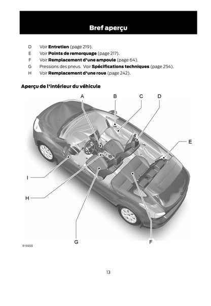 2012 Ford Focus Owner's Manual | French