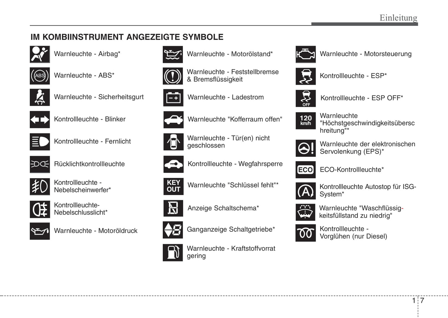 2014-2015 Kia Rio Owner's Manual | German