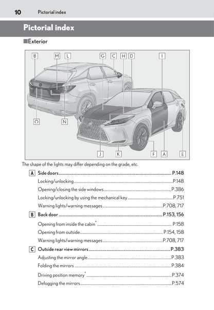 2019-2020 Lexus RX 450h/RX 450hL Owner's Manual | English