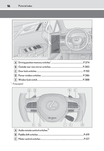 2019-2020 Lexus RX 450h/RX 450hL Gebruikershandleiding | Engels
