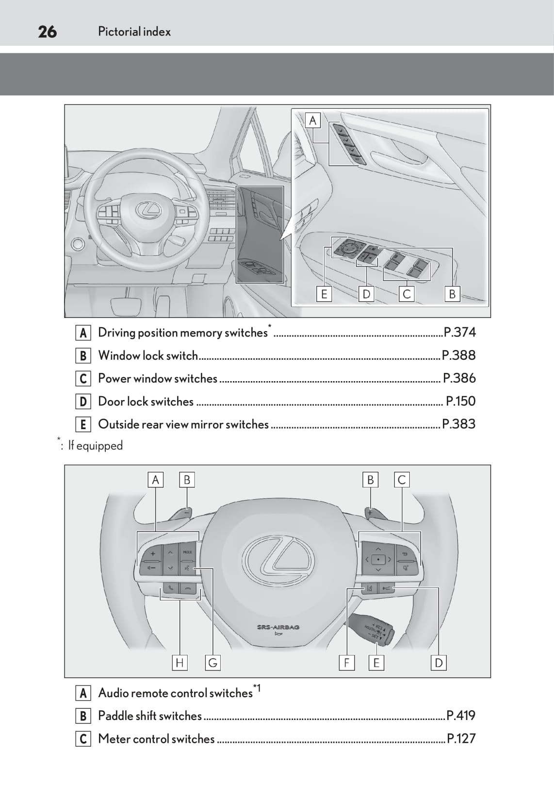2019-2020 Lexus RX 450h/RX 450hL Gebruikershandleiding | Engels