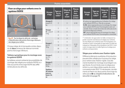 2018-2019 Seat Mii Owner's Manual | French