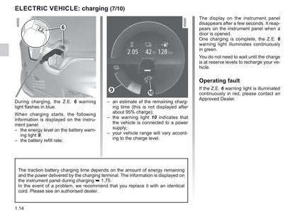 2019-2020 Renault Zoe Owner's Manual | English