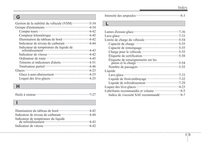 2012 Kia Soul Owner's Manual | French