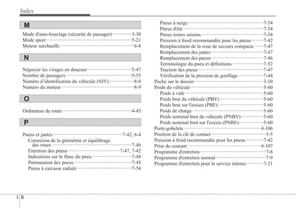 2012 Kia Soul Gebruikershandleiding | Frans