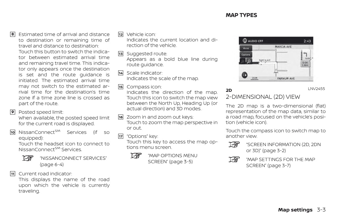 Nissan Navigation System Gebruikershandleiding 2019