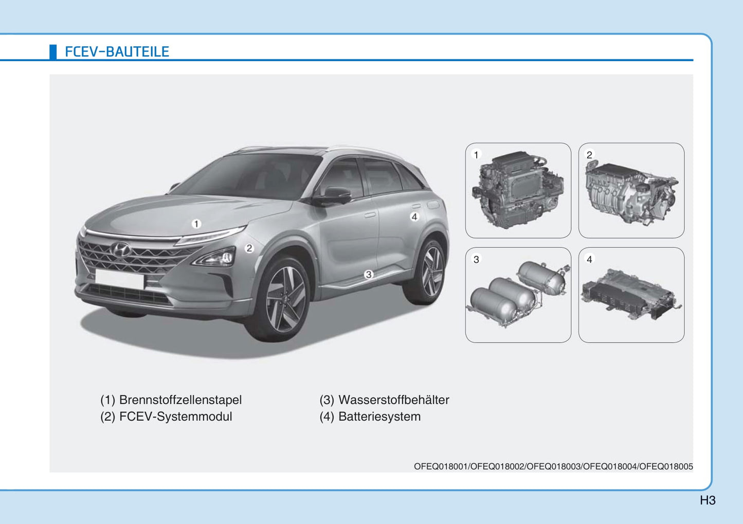 2018-2019 Hyundai Nexo Owner's Manual | German