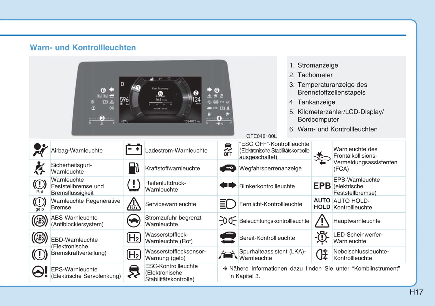 2018-2019 Hyundai Nexo Owner's Manual | German