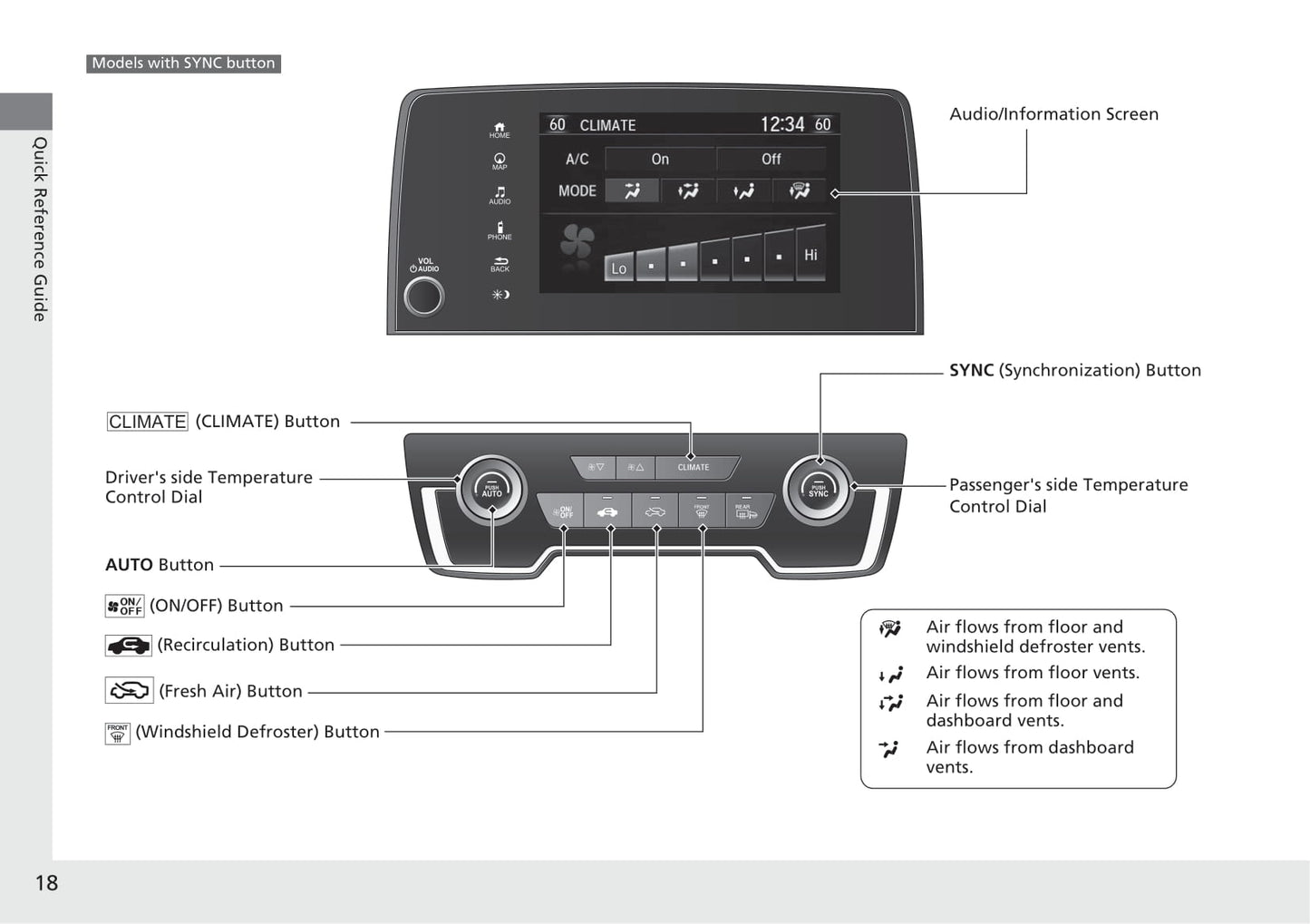 2020 Honda CR-V Owner's Manual | English