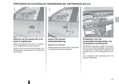 2021-2023 Dacia Duster Manuel du propriétaire | Néerlandais