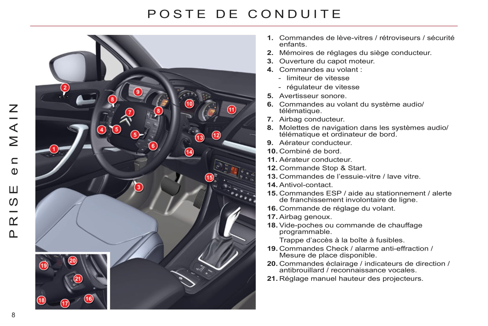 Manuel du conducteur Citroën C5 II: Ceintures de sécurité - Sécurité