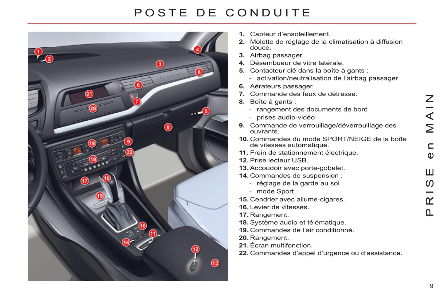 2011-2012 Citroën C5 Bedienungsanleitung | Französisch