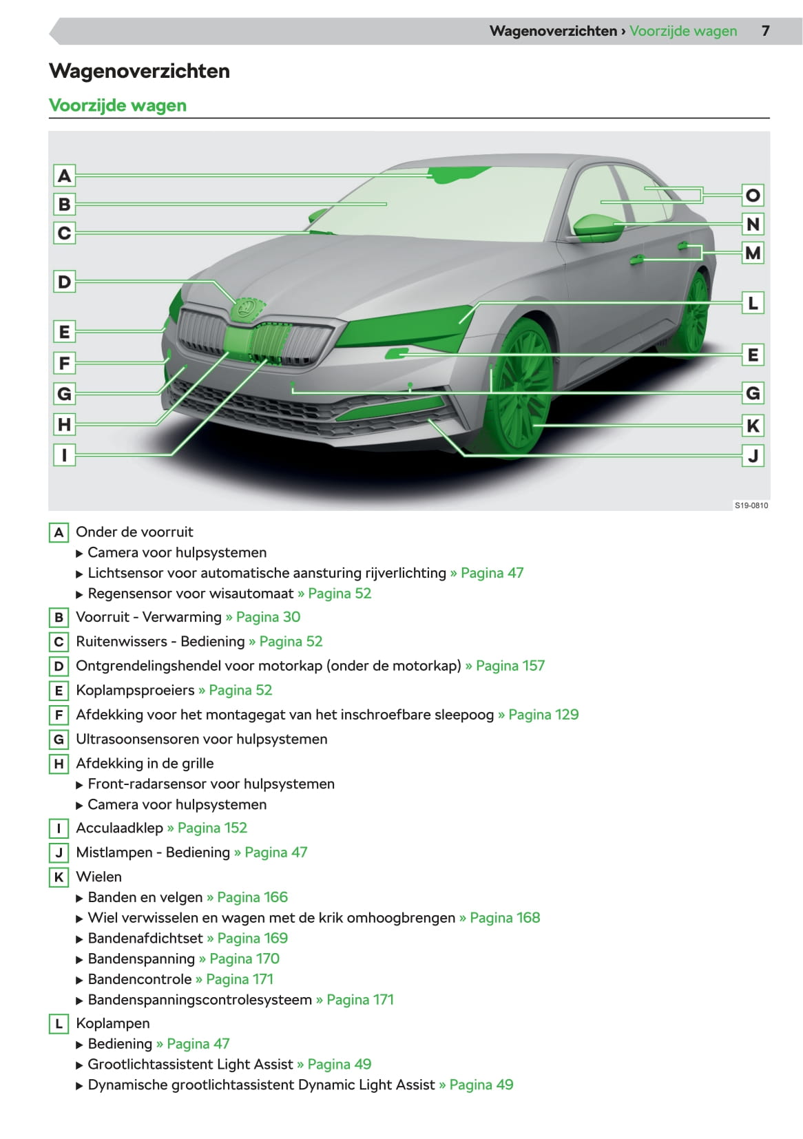 2019-2020 Skoda Superb iV Owner's Manual | Dutch