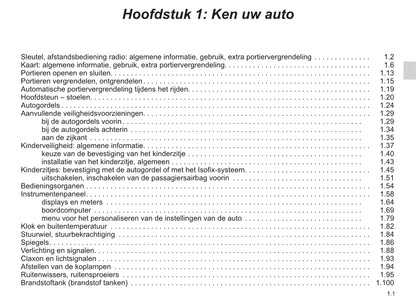 2021-2023 Renault Arkana Manuel du propriétaire | Néerlandais