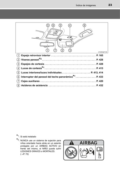 2015-2016 Toyota Auris Owner's Manual | Spanish
