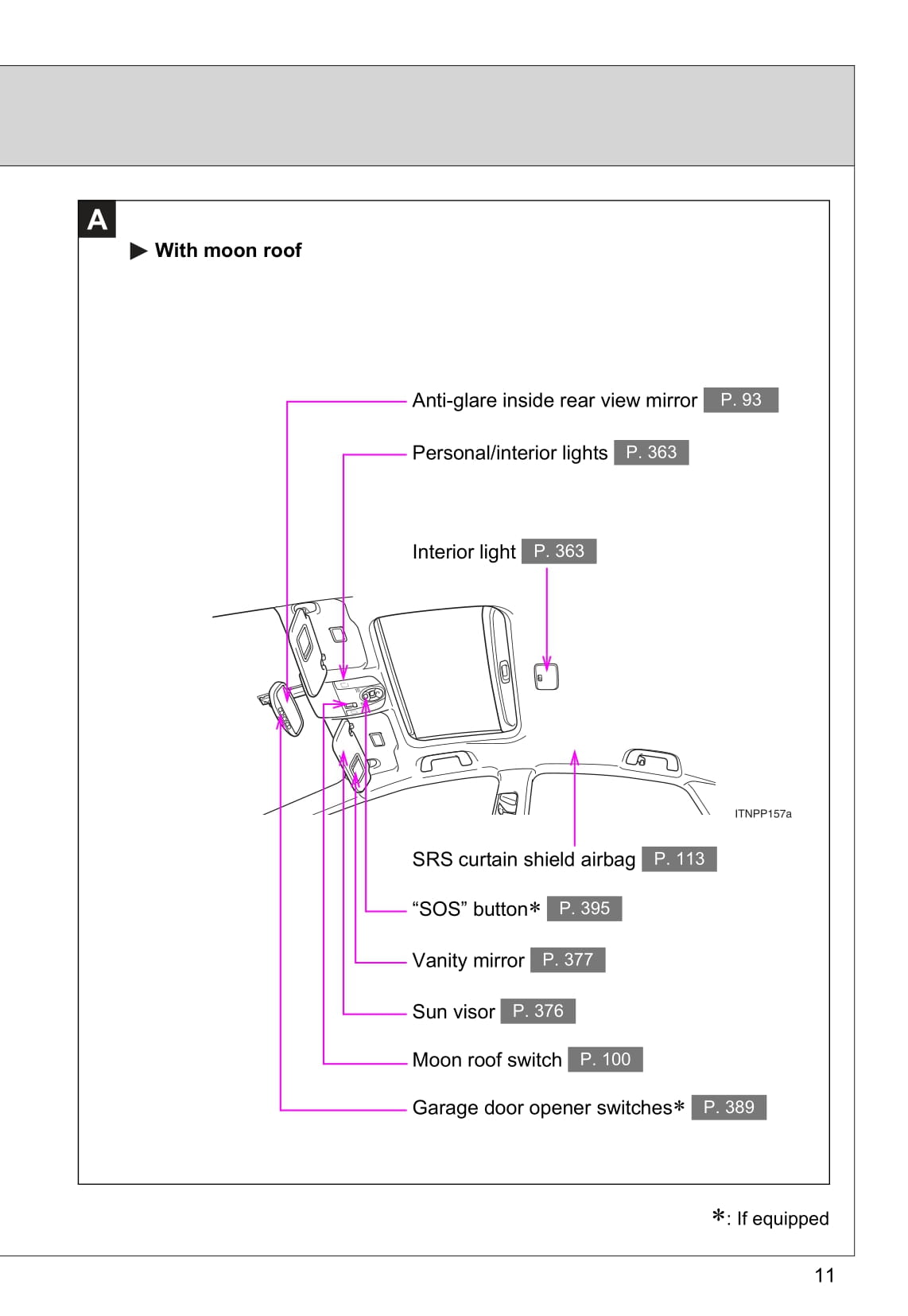 2009-2010 Toyota Prius Owner's Manual | English