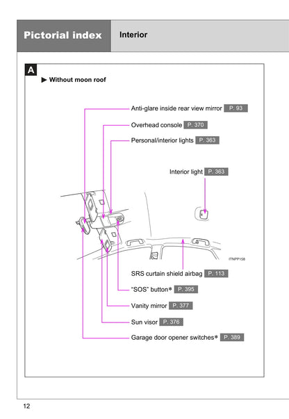 2009-2010 Toyota Prius Gebruikershandleiding | Engels