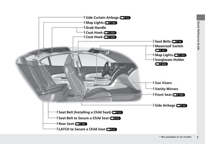 2020 Acura TLX Bedienungsanleitung | Englisch