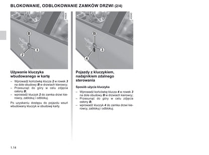 2020-2021 Renault Clio Bedienungsanleitung | Polnisch