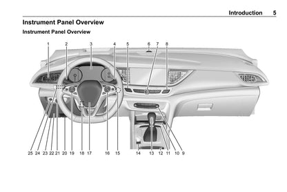 2020 Buick Regal Bedienungsanleitung | Englisch
