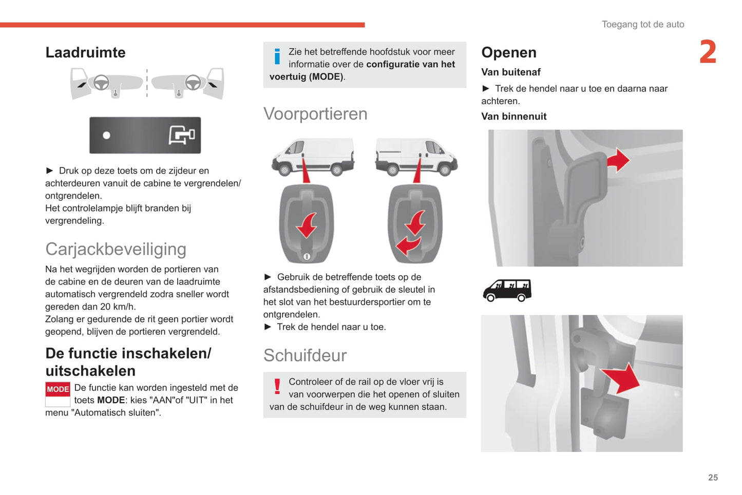 2019-2021 Citroën Jumper/Relay Gebruikershandleiding | Nederlands